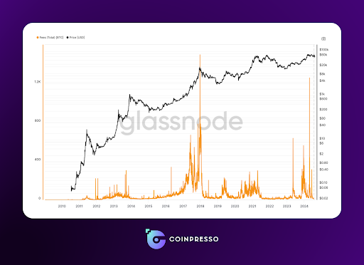 Massive sums of money can be made from mounting successful mining operations