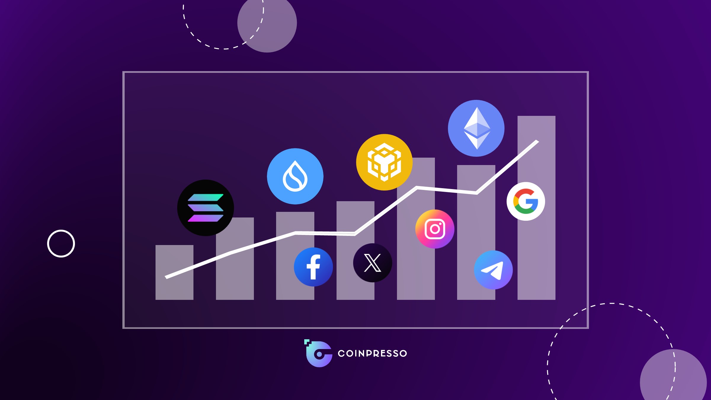 KOLs with large followings on X, Instagram, and Telegram can help projects grow their own communities.