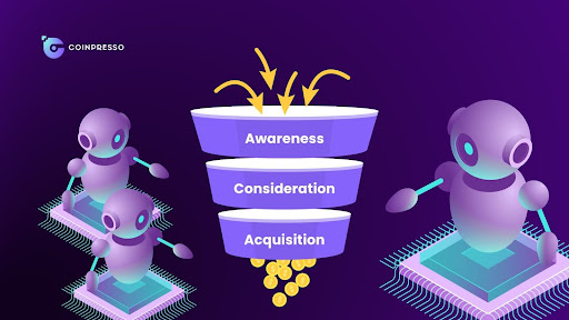 AI can play a role across all three major stages of the marketing process