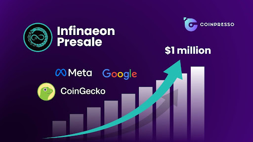 The INF presale saw a huge number of unique wallets snap up tokens