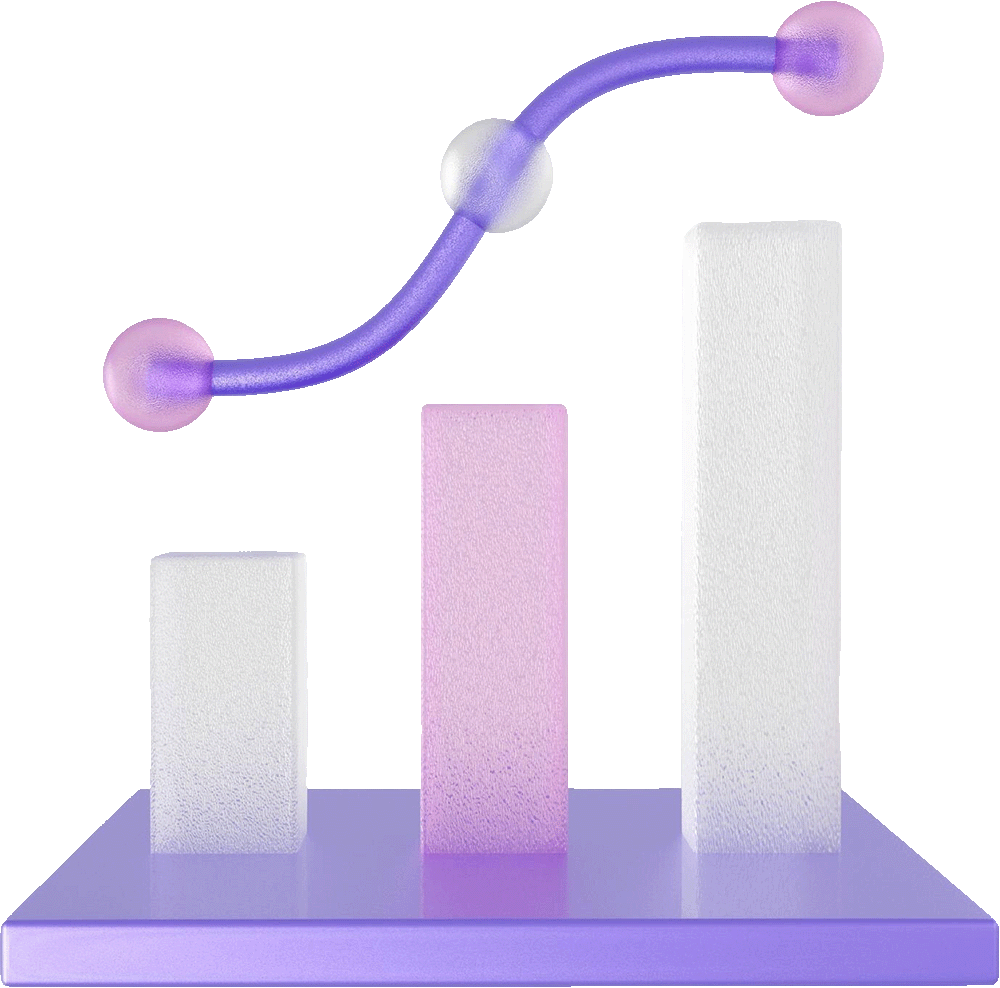 chart 3d coinpresso