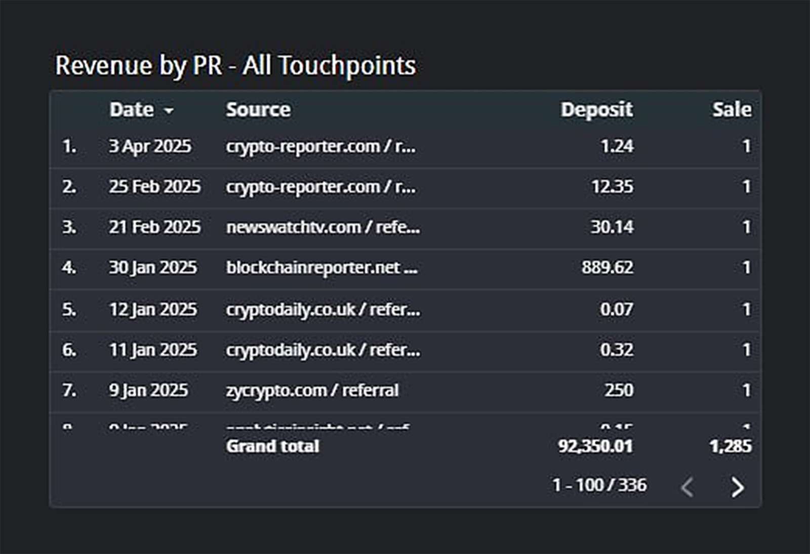 infinaeon case study parasite seo coinpresso 1600px