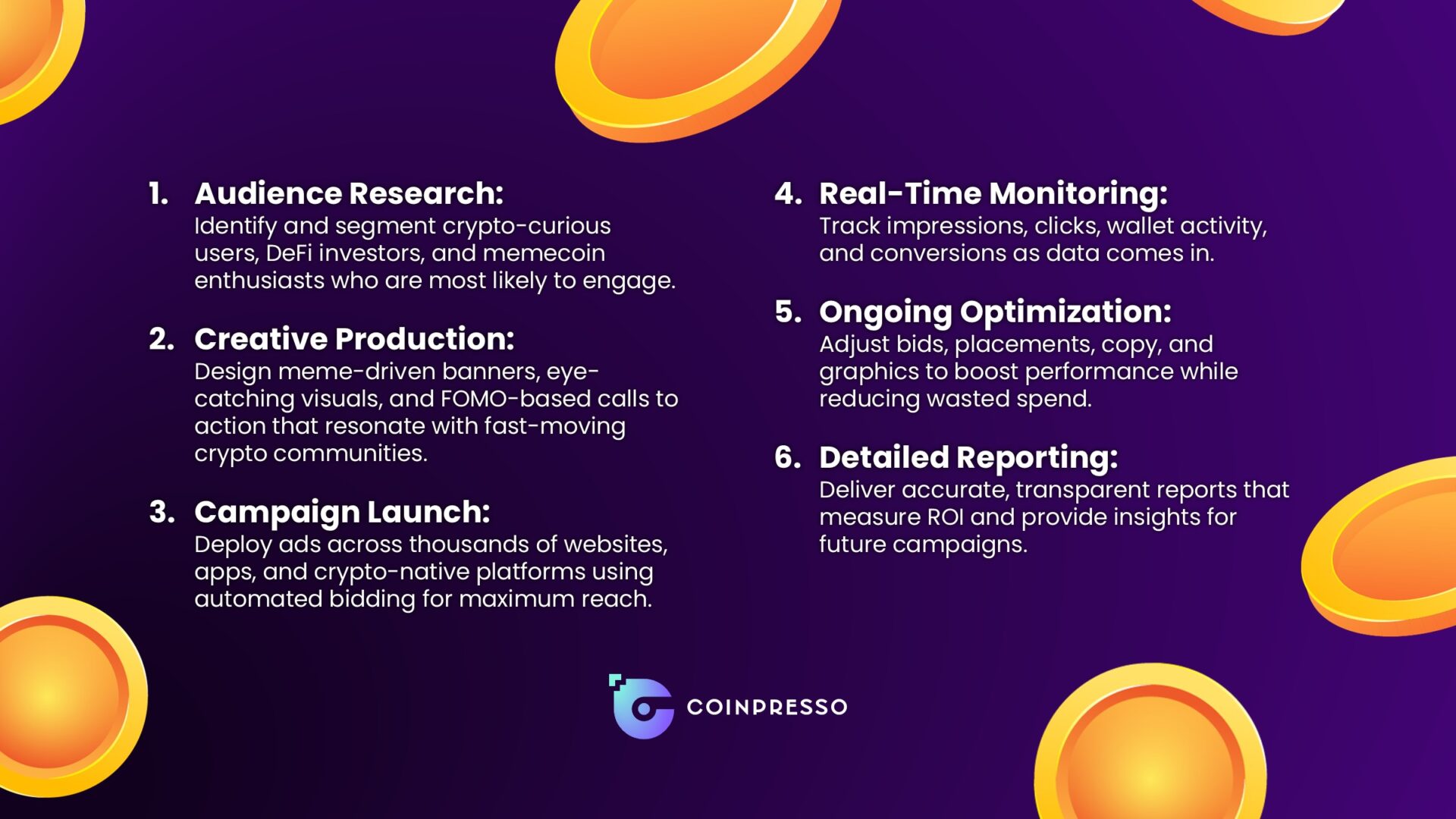 By following this process, a Web3 marketing agency can ensure memecoin projects achieve visibility, credibility, and measurable growth.