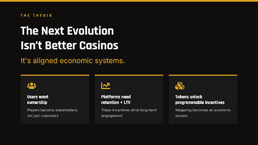 $spin pitch deck broader narrative around the market opportunity slide