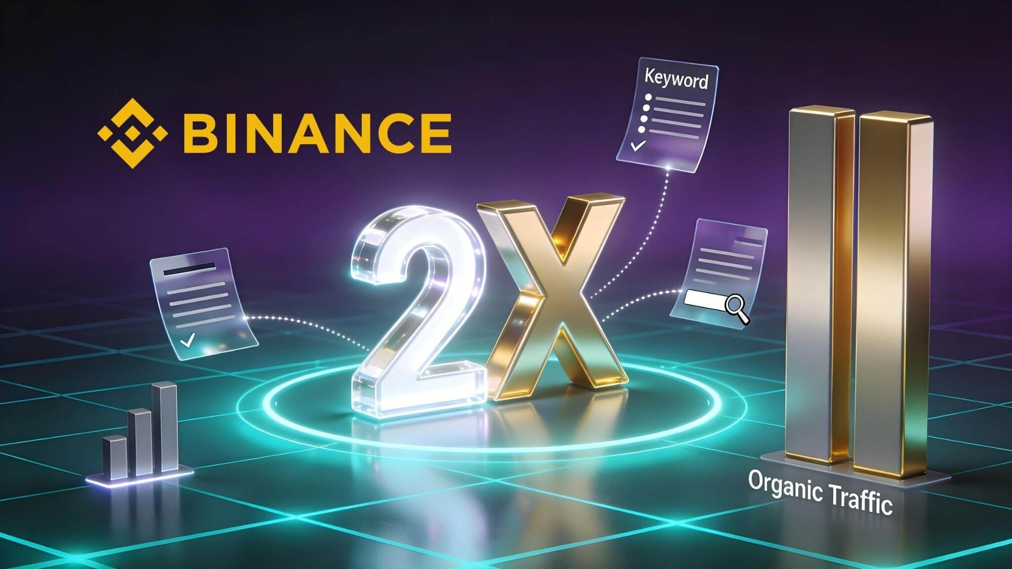 binance doubled organic traffic