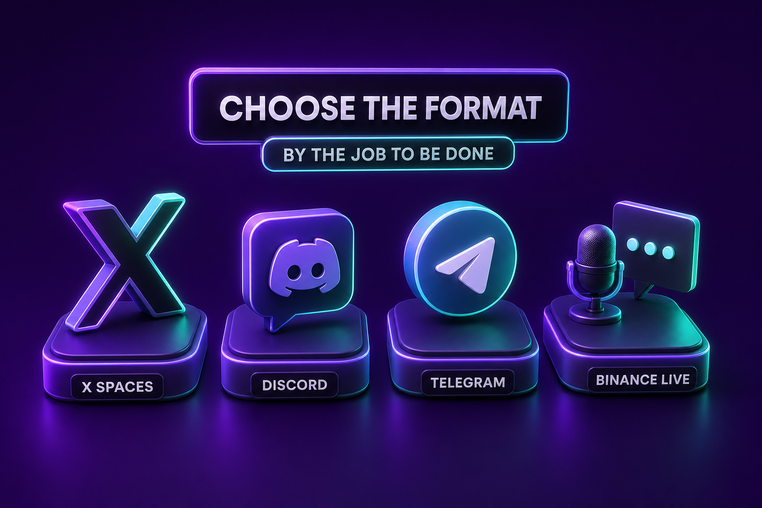 Which crypto AMA format suits your project and the message you’re looking to convey?