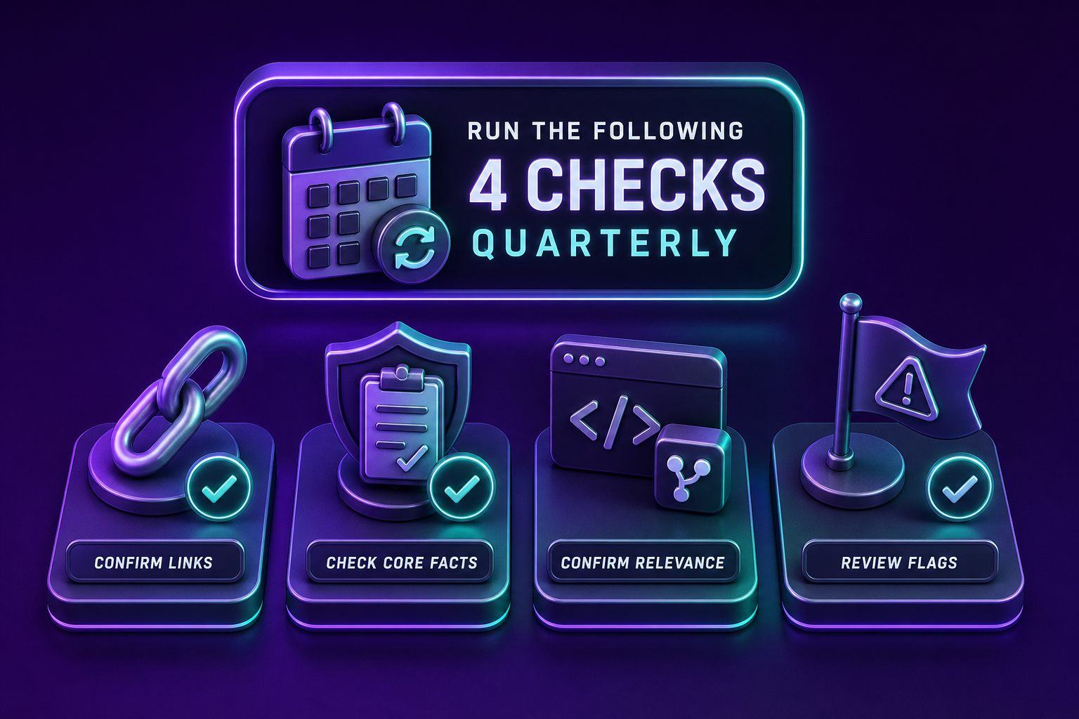 Quarterly Evidence Hygiene: Remember these four checks to keep trust signals accurate.
